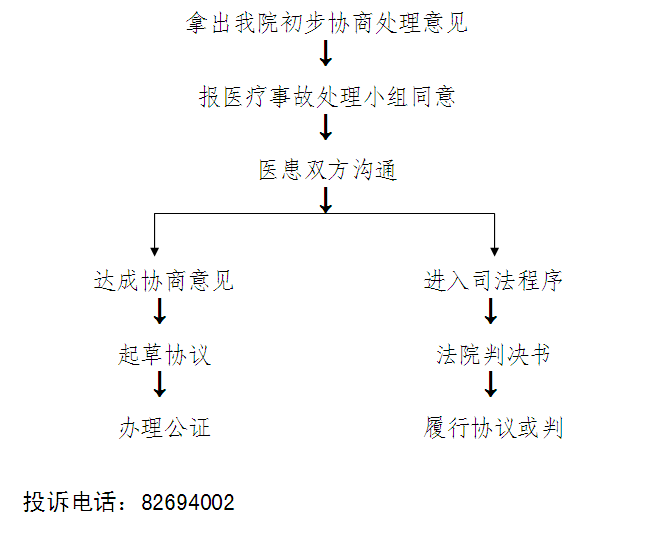 21点基本策略