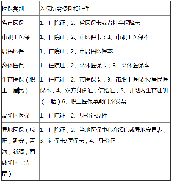 21点基本策略