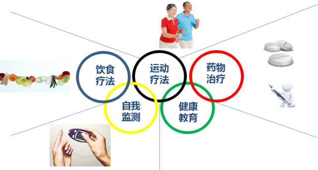21点基本策略