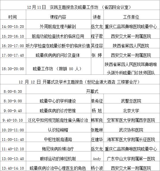 21点基本策略