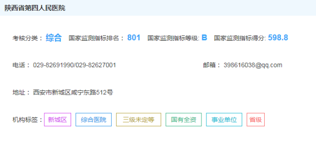 21点基本策略