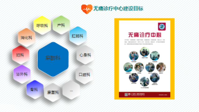 21点基本策略