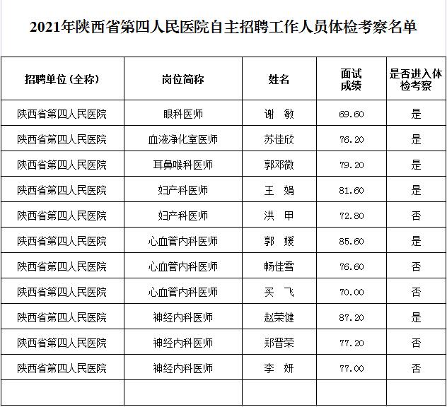 21点基本策略