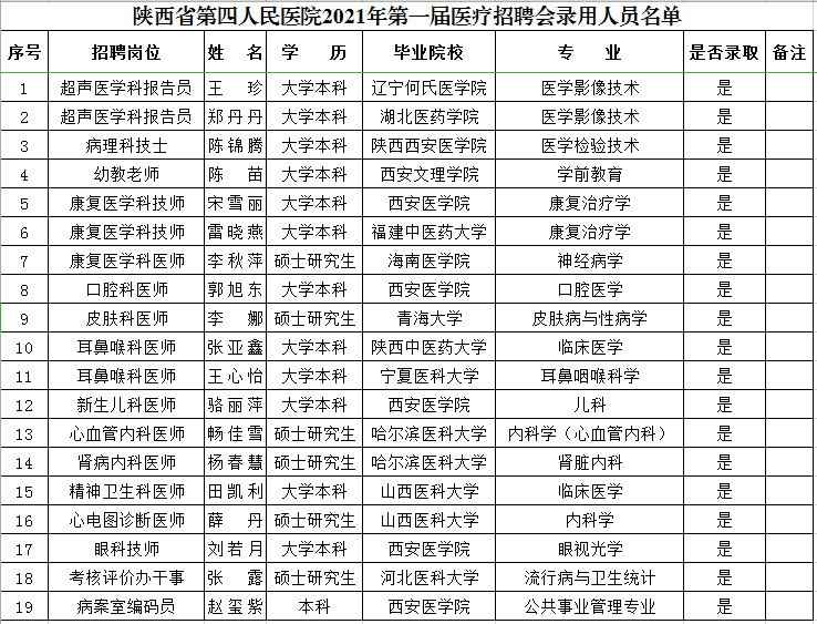 21点基本策略