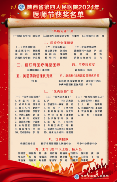 21点基本策略