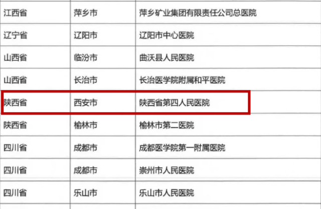 21点基本策略