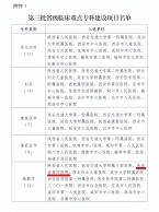 21点基本策略