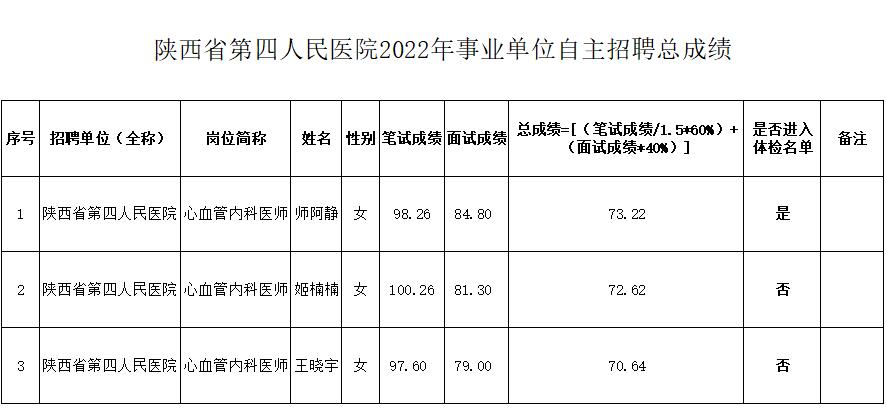 21点基本策略