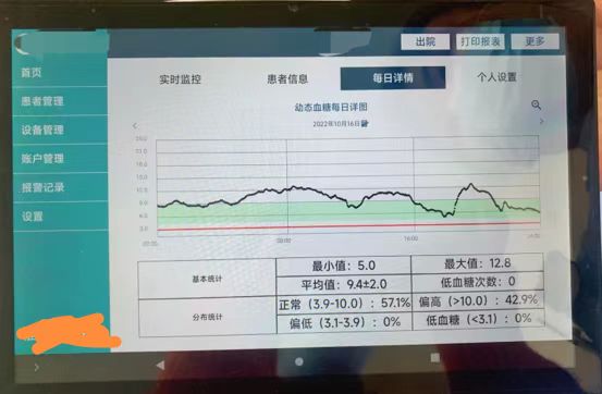 21点基本策略