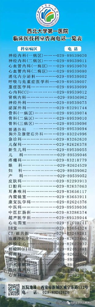 21点基本策略