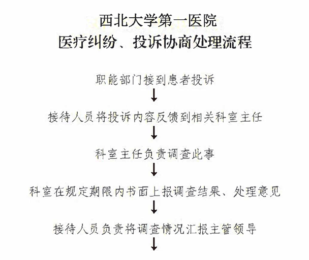 21点基本策略