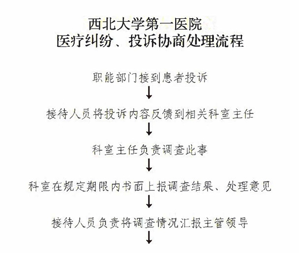 21点基本策略