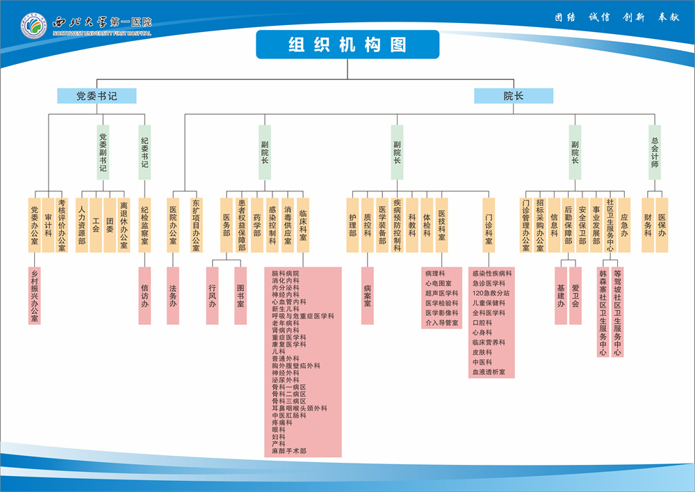 21点基本策略