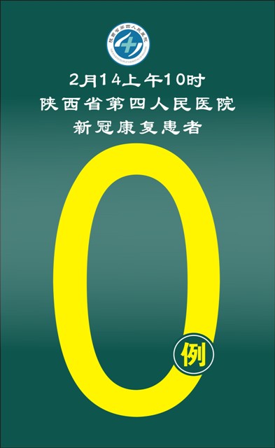 40天奋勇战疫，清零！——陕西省第四人民21点基本策略
最后一批新冠肺炎康复患者出院