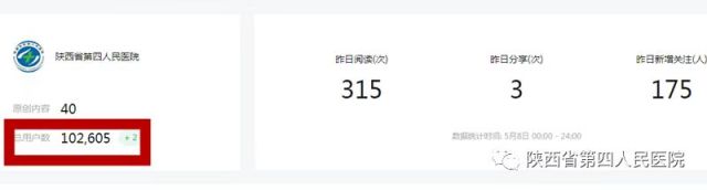 陕西省第四人民21点基本策略
创新运用新媒体 传播体系新格局 