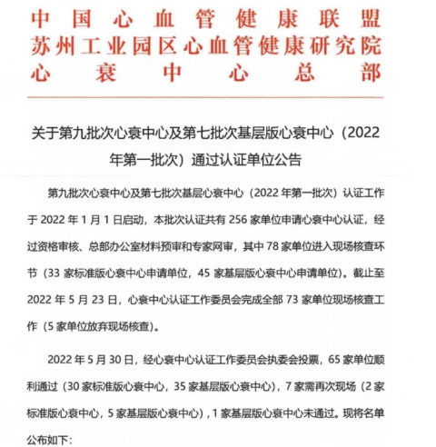陕西省第四人民21点基本策略
心衰中心正式通过国家标准版心衰中心认证
