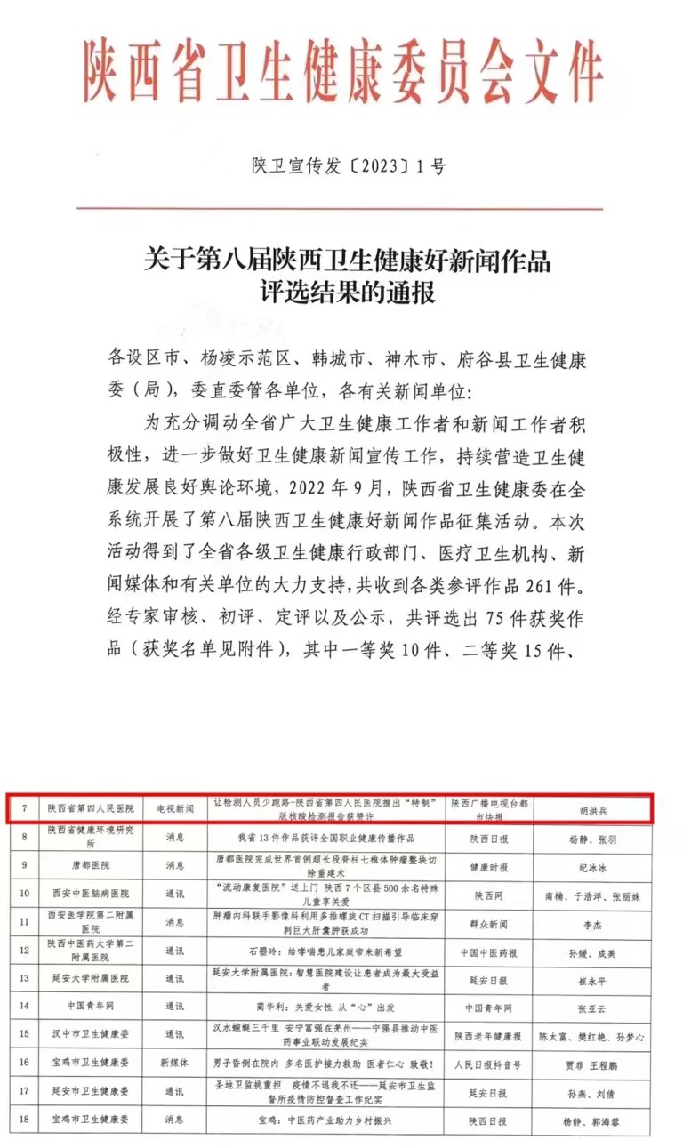 陕西省第四人民21点基本策略
新闻作品荣获2022年第八届陕西卫生健康好新闻三等奖