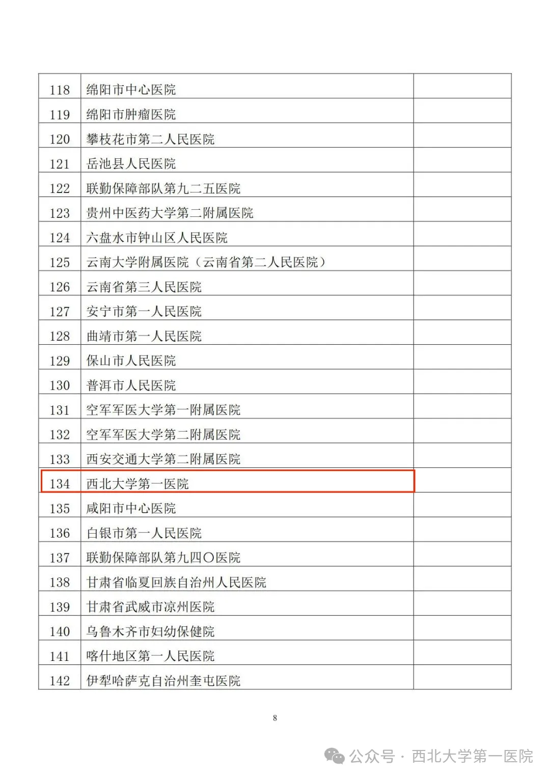 21点策略指南站
入选国家卫生健康委临床营养科建设试点单位