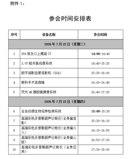 21点基本策略